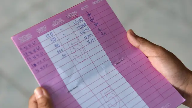 สมุดบัญชีของมิญชญา