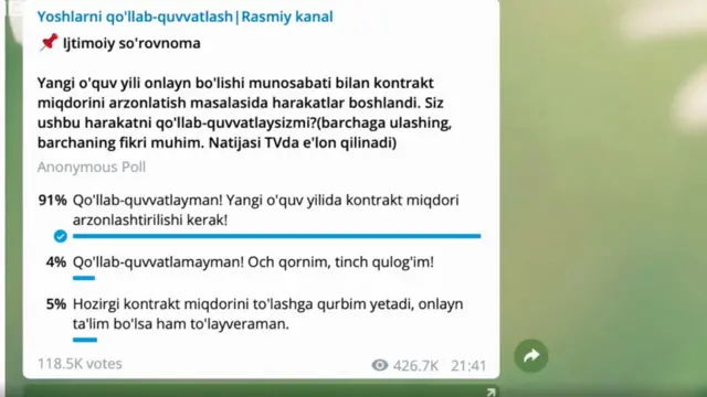 Талабалар норози