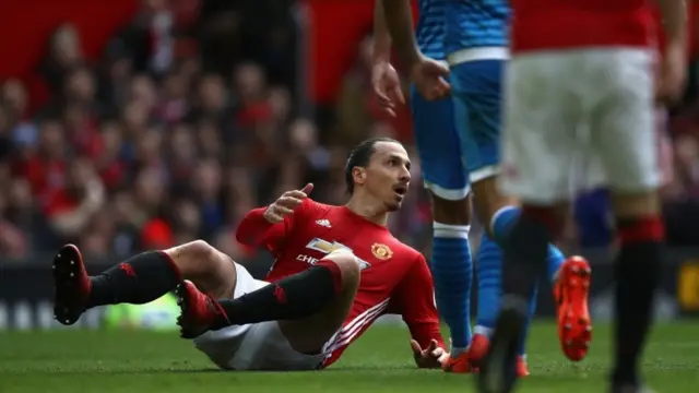 Zlatan Ibrahimovic