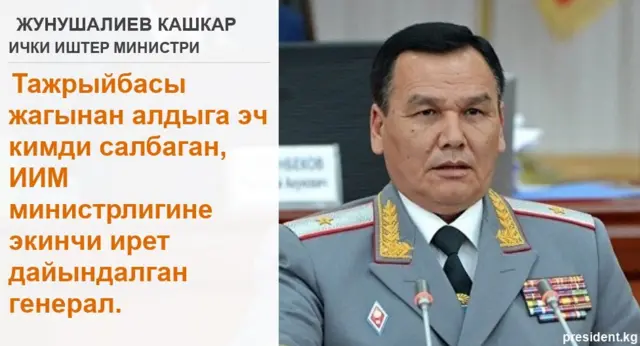 Кашкар Жунушалиев