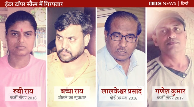 बिहार बोर्ड