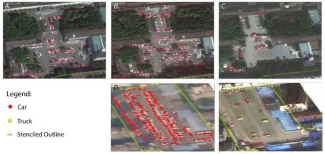 Спутниковые