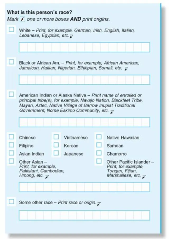 Esta es la pregunta sobre raza que el censo planea hacer en 2020.