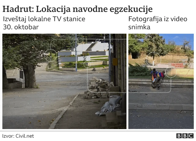 Нагорно-Карабах