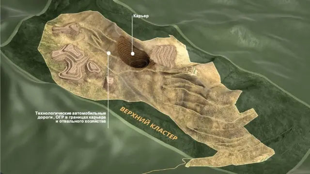 Сайттан алынган сүрөт