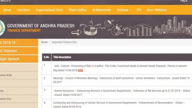 ఆర్థిక శాఖ వెబ్సైట్