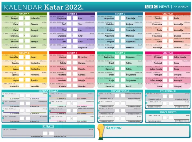Katar, svetsko prvenstvo u fudbalu, svetsko prvenstvo, kalendar takmičenja, kalendar utakmica