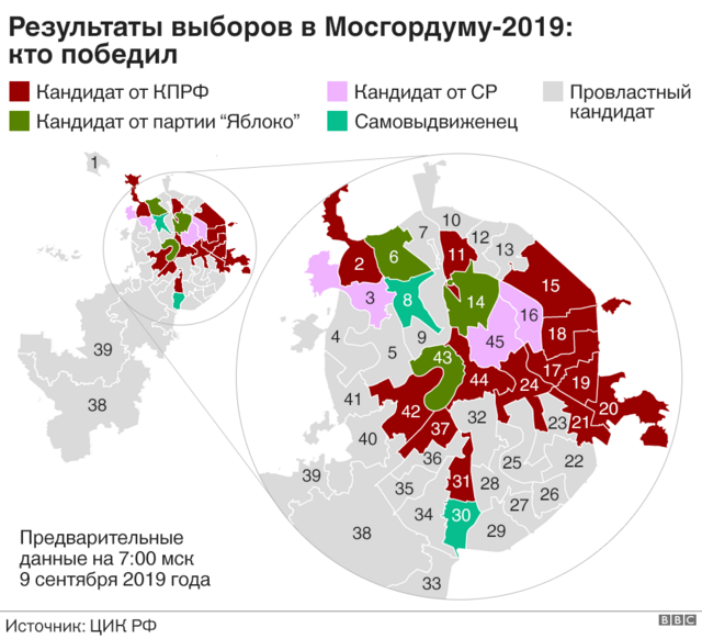 Список депутатов мосгордумы 2025 по округам