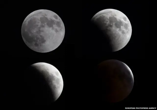 चंद्र ग्रहण, पूर्ण चंद्र ग्रहण