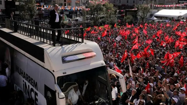 Muharrem Ince