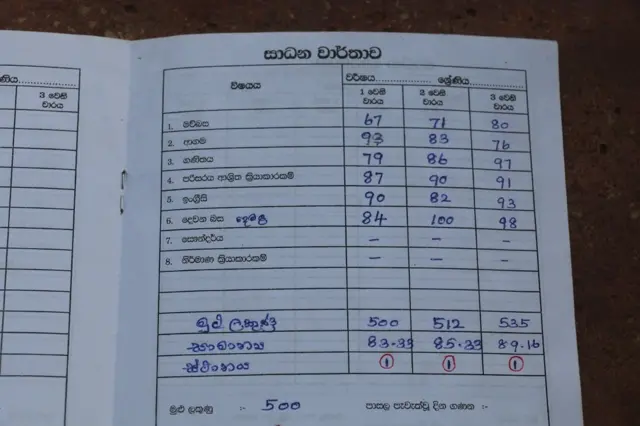 HIV මිත්‍යා මත නිසා දැරියකගේ අධ්‍යාපනයට බාධා