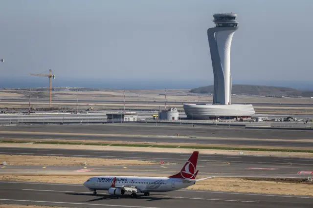 İstanbul Hava Limanı, Türkiyə, Yeni hava limanı, Azərbaycan