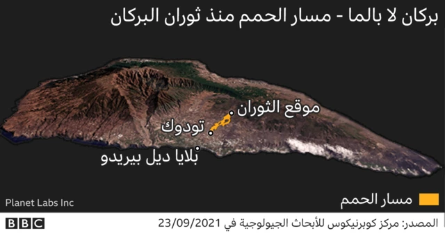مسار الحمم