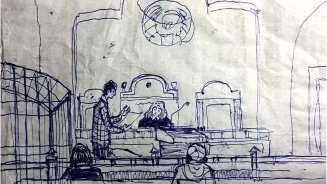 Минск протесты суд