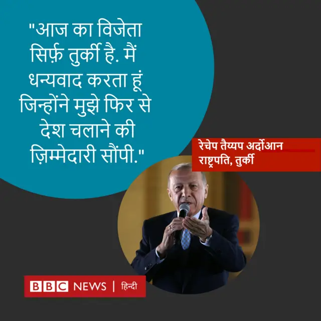 ग्राफ़िक्स