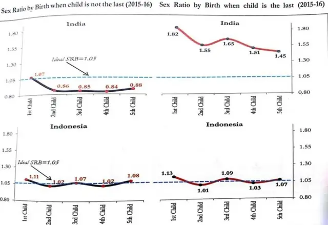 பொருளாதாரம்