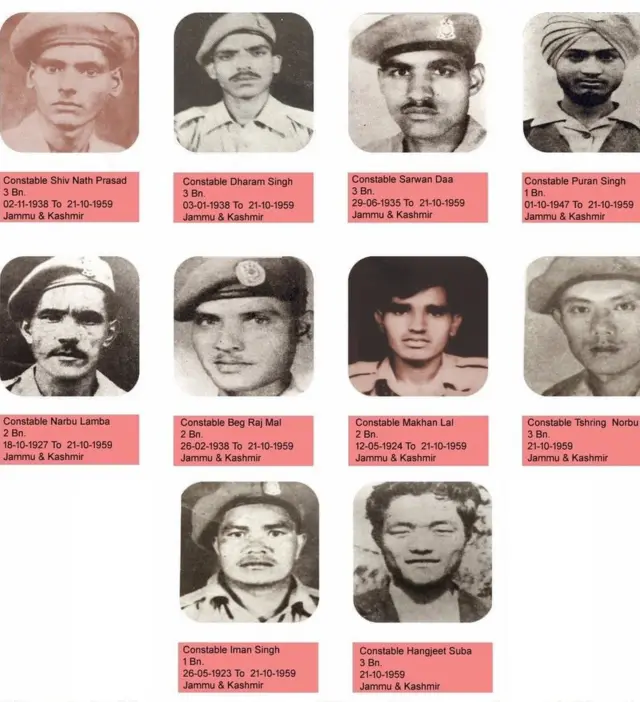 இந்திய படையினர் சடலங்களை திருப்பி தந்த சீனா: 1959 நிகழ்வு