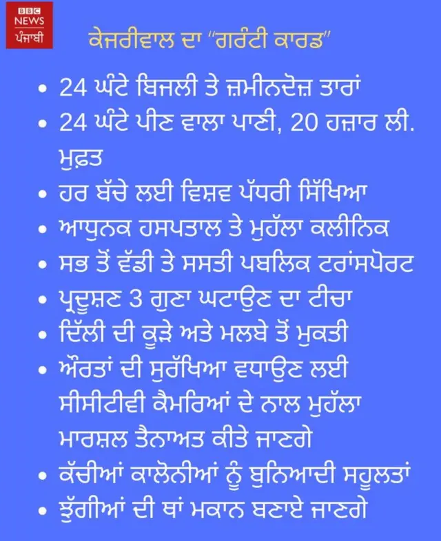 ਕੇਜਰੀਵਾਲ