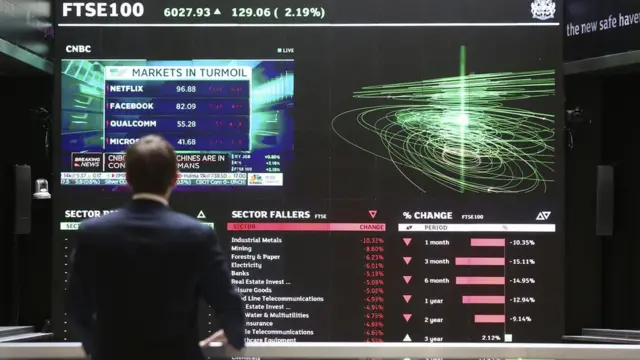 Лондонская биржа