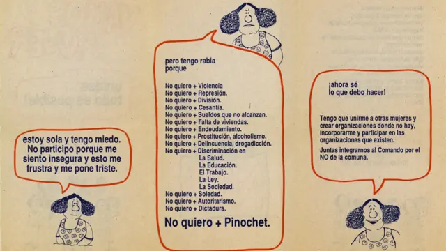 Panfleto del plebiscito en Chile