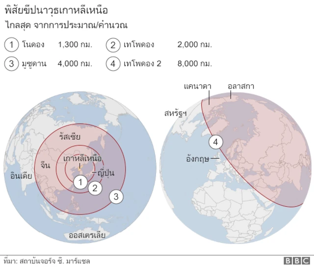 แผนที่ศักยภาพขีปนาวุธของเกาหลีเหนือ