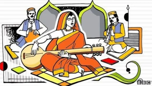 ਗੌਹਰ ਜਾਨ