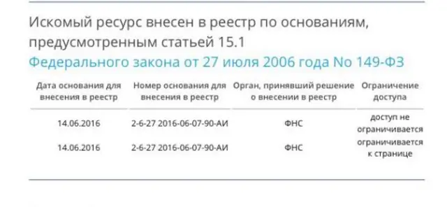 Сайт реестра