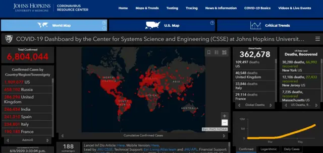 Mapa da covid-19 JHU