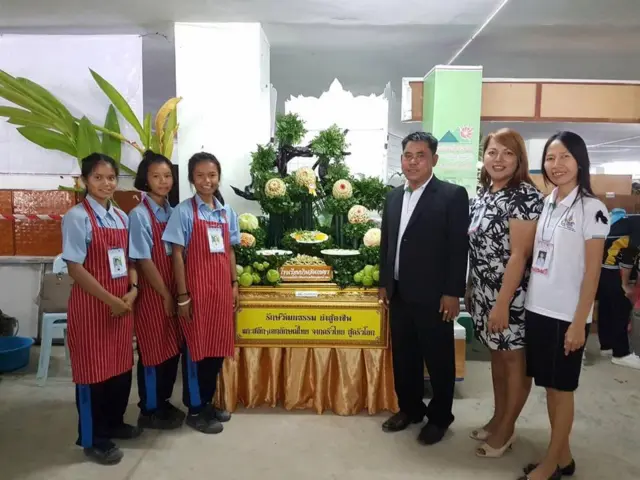 ผลงานครู