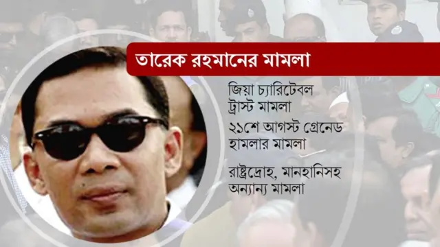 বিএনপি সিনিয়র ভাইস চেয়ারম্যান তারেক রহমান