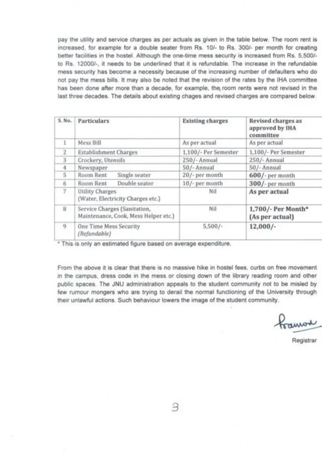 યૂનિવર્સિટી અહેવાલ