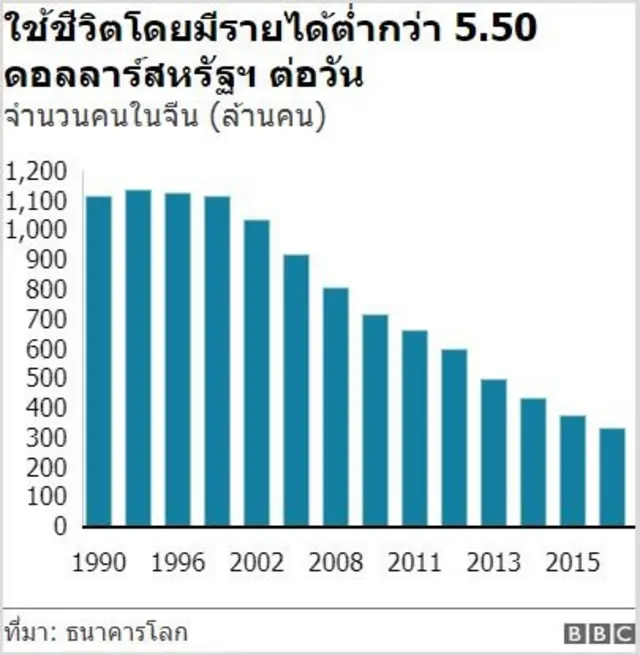 กราฟิก/idt2/e83726fb-2a08-4d10-921a-12eecf146753