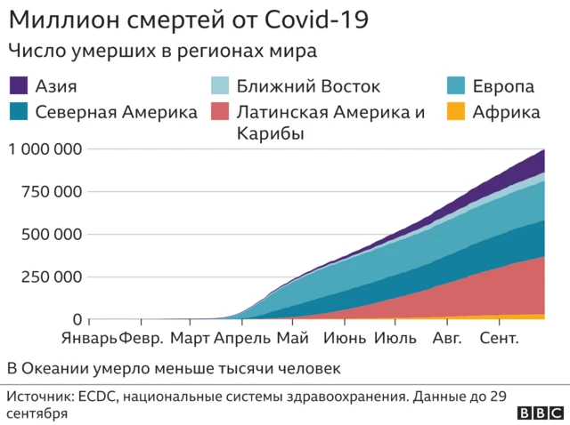 Карта роста жертв коронавируса в мире
