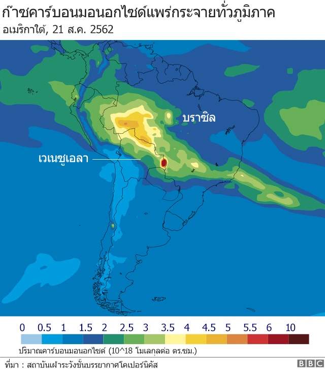 แอมะซอน