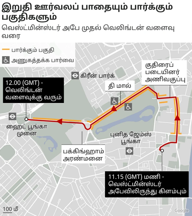 வெலிங்டன் வளைவு வரை