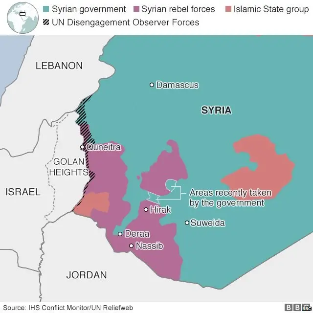 සිරියාව