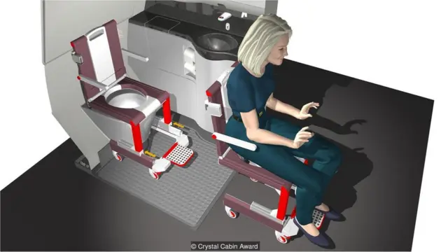 Ilustración silla de ruedas que encaja en el retrete de un avión.