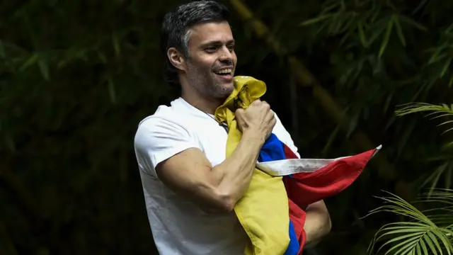 Leopoldo López