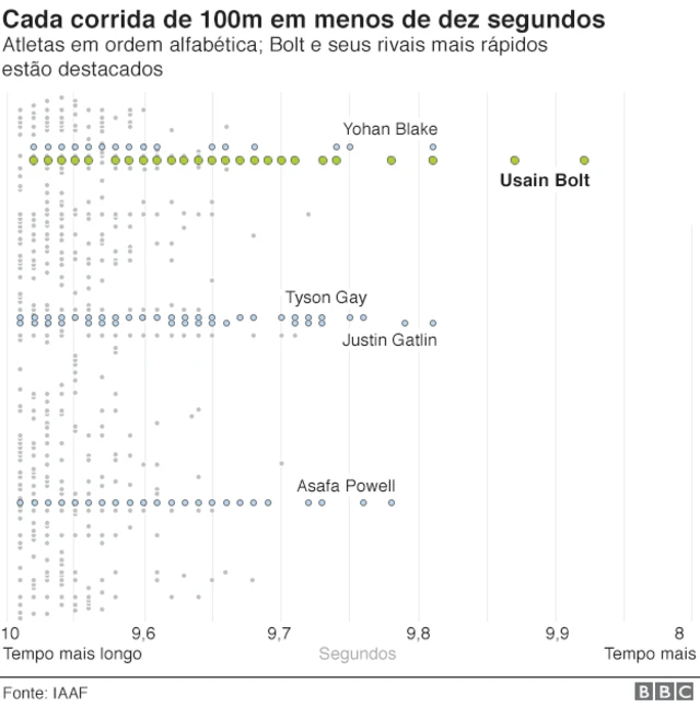 Provaswhatsapp da betano100mwhatsapp da betanomenoswhatsapp da betano10 segundos