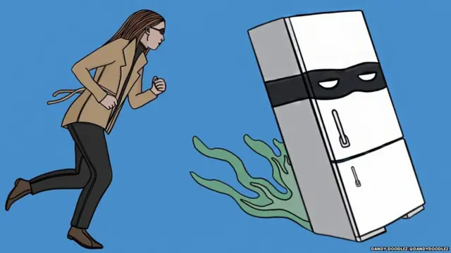 A woman chasing a fridge wearing a villain's face, ਵਾਤਾਵਰਨ ਤਬਦੀਲੀ