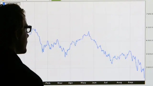 गुंतवणूक संधी