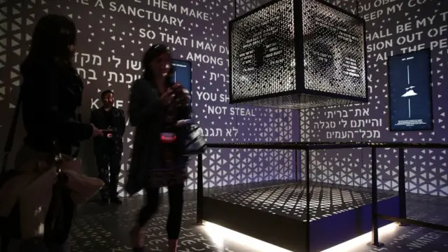 Музей Біблії