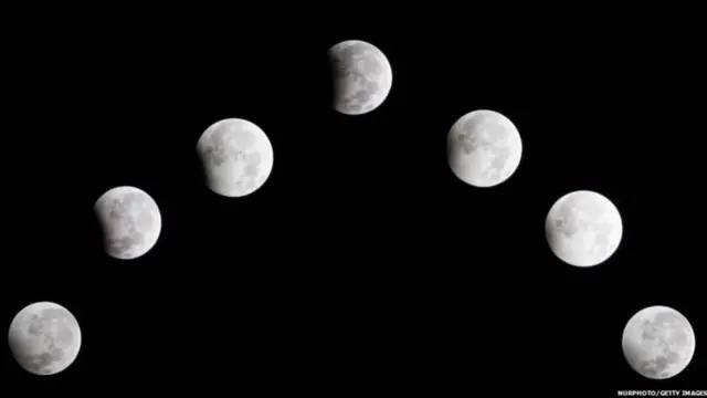 चंद्र ग्रहण 2021: 19 नवंबर को है साल का अतिंम चंद्र ग्रहण