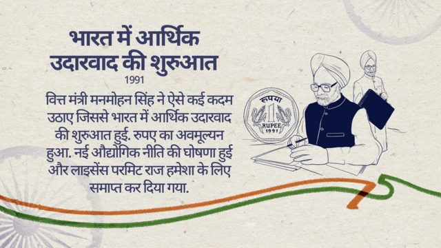 आर्थिक उदारवाद