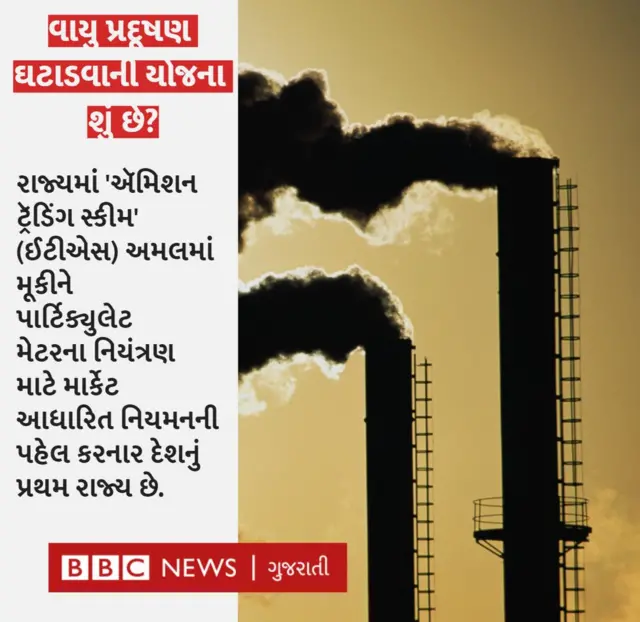 પ્રદૂષણ