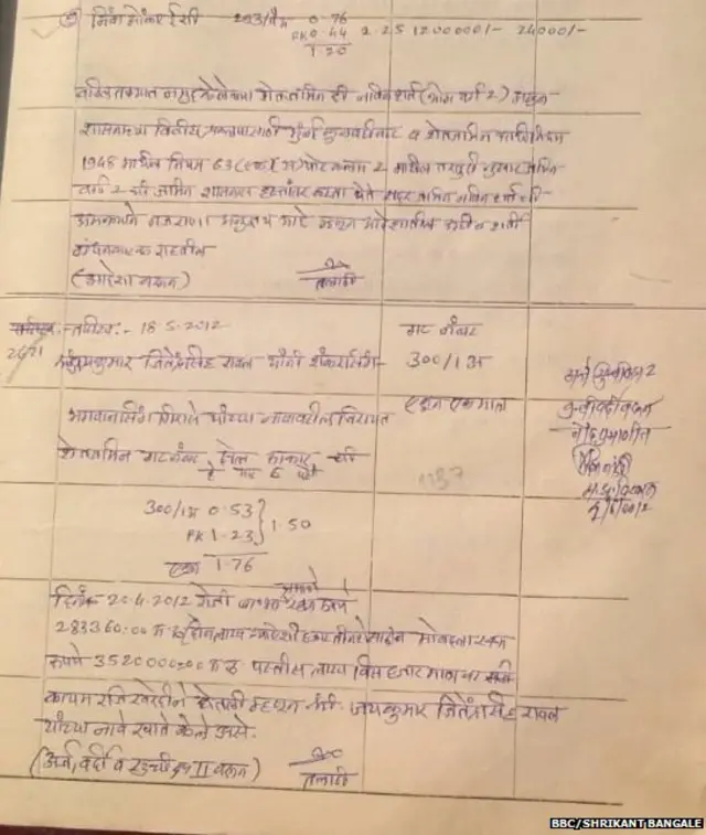 खरेदी खत