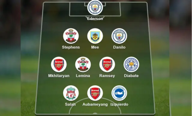 garee cimaa torbee kanaa