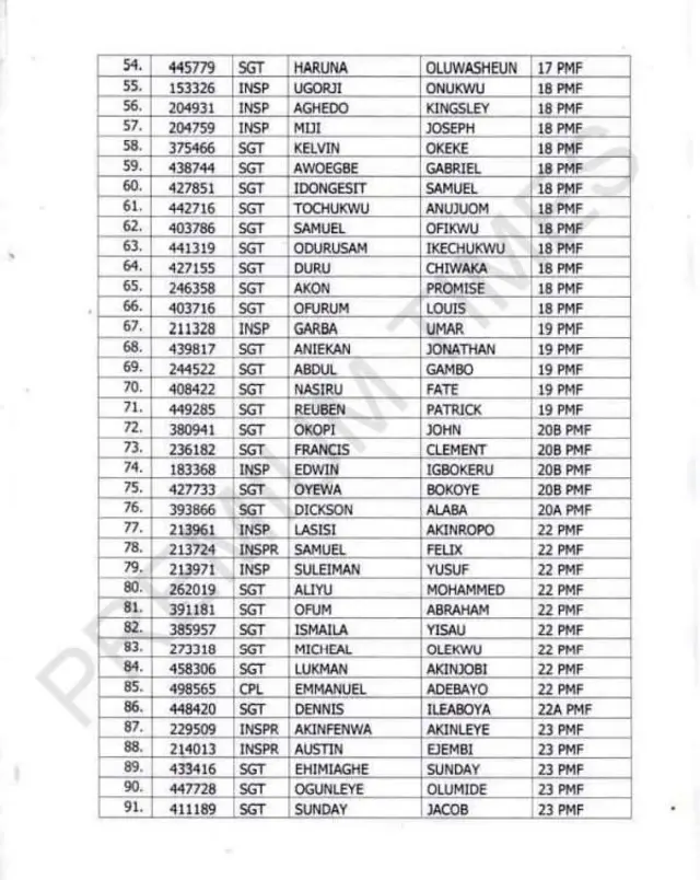 Names of 167 police officers Premium Times report say miss from training camp