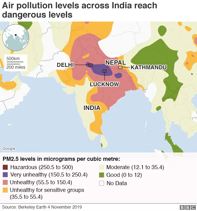 အိန္ဒိယ၊ လေထုညစ်ညမ်းမှု