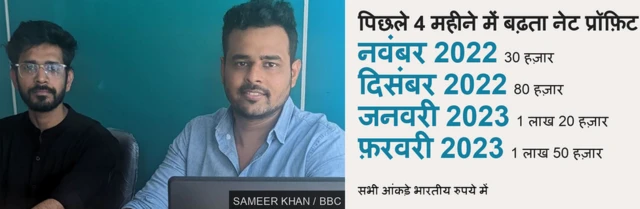 नेट प्रॉफ़िट